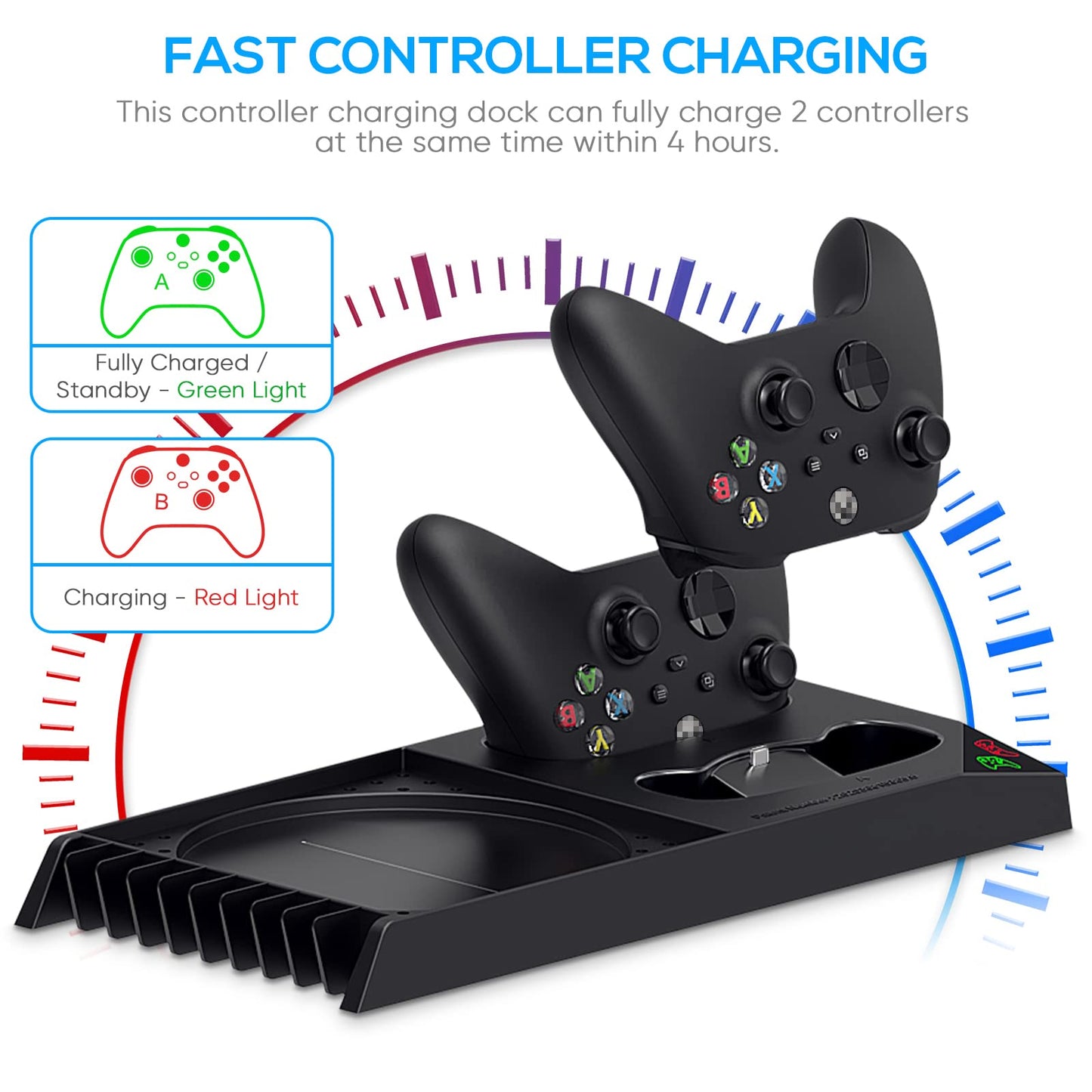 MENEEA Cooling Fan & Charging Stand for Xbox Series X Console and Controller,Vertical Cooler System Dual Charger Station Dock Accessories Kit with 2 x 1400mAh Rechargeable Battery (Black)