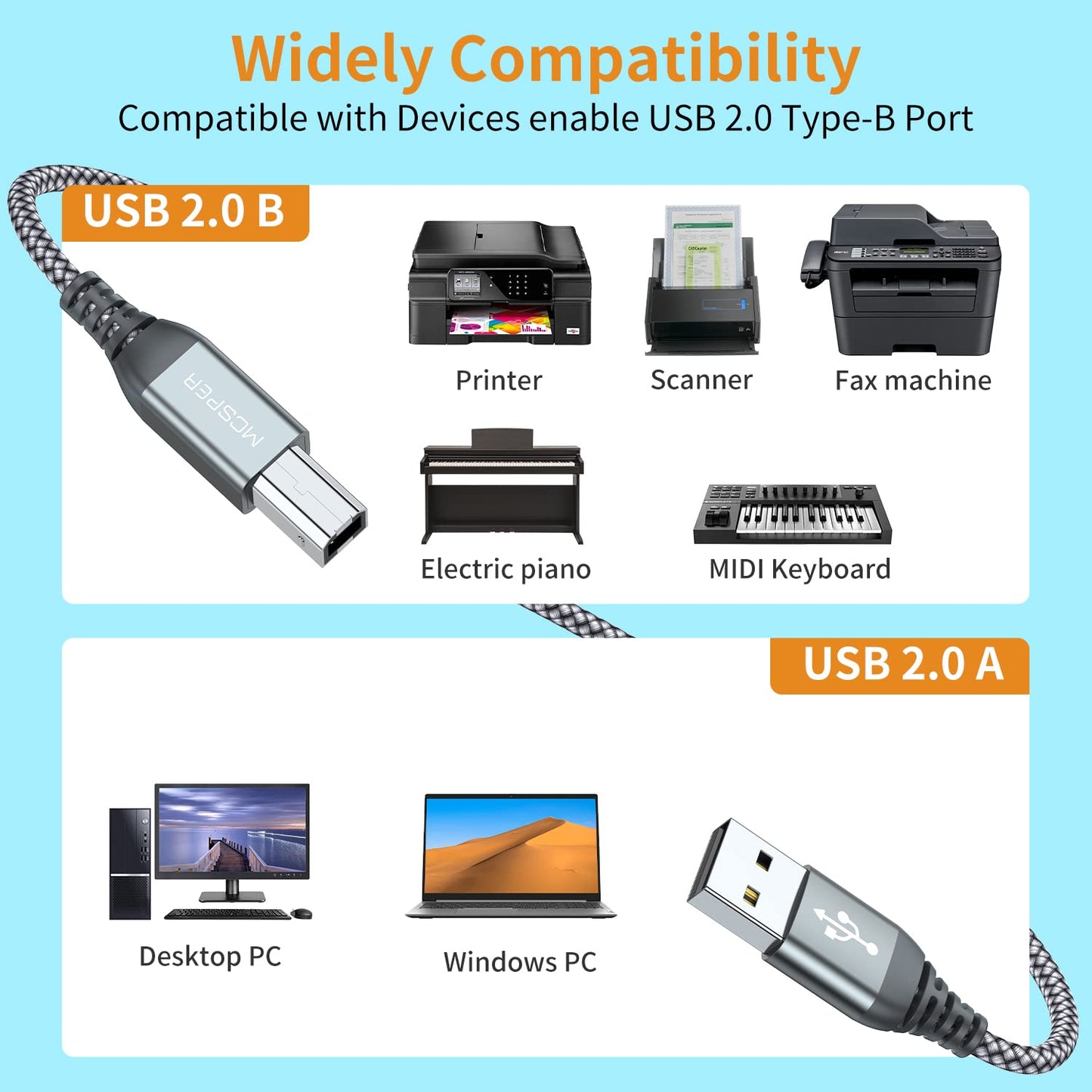 2 Pack USB Printer Cable,5FT USB A to B Cable, 2.0 USB B Cable High-Speed Printer Cord Compatible with Hp, Canon, Brother, Samsung, Dell, Epson, Lexmark, Xerox, Piano, Dac, and More(Grey)