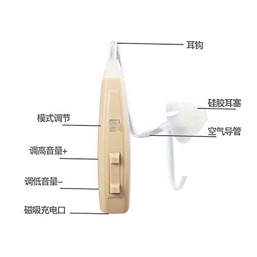 with Portable Charging Smart Noise Reduction Hearing aid and Amplifier for The Elderly, 24-Channel Type-C Rechargeable Adults can be Rechargeable Hearing aid