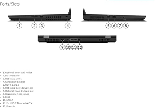 Lenovo Latest ThinkPad T15g Gen 2, I7-11800H, 15.6" FHD IPS, 500 nits, Anti-Glare, 128GB DDR4 RAM, 2TB SSD, RTX 3080 with Max-Q 16GB, 3Y Premier Support, Win 11 Pro - Black