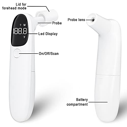 MEETI Cat and Dog Ear Temperature Monitor, Pet Only Thermometer, Dogs or Cats Ear Temperature Monitor with Warranty, Dog and Cat Ear Care Supply, Take Pet Temperature Tool.