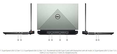 Dell 2023 G15 15.6" 120Hz FHD Gaming Laptop 14-Core Intel i7-12700H 64GB DDR5 4TB NVMe SSD NVIDIA GeForce RTX 3060 6GB GDDR6 Thunderbolt4 HDMI2.1 WiFi AX RJ-45 Backlit KB Spector Green Windows 11 Pro