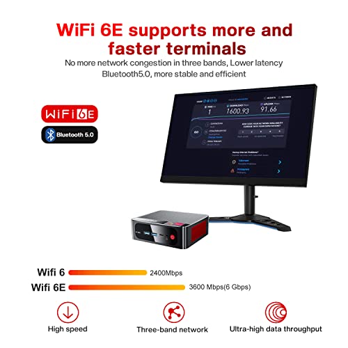 Beelink SER4 Mini PC Windows 11 Pro, AMD Ryzen 7 4800U (up to 4.2GHz), Mini Computer with 16GB DDR4 500GB NVMe SSD,Three-Screen Display (Dual HDMI/Type-C)/WiFi6E/BT5.0