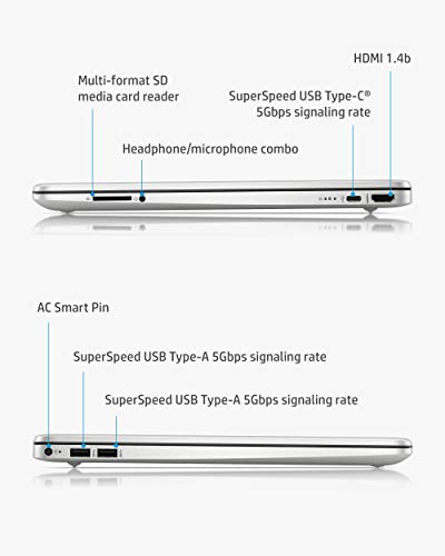 HP 15 Laptop, AMD Ryzen 3 Processor, 8 GB RAM, 256 GB SSD, 15.6” Full HD Windows 10 Home in S Mode, Lightweight Computer With Webcam and Dual Mics, Work, Study, & Gaming (15-ef1050nr, 2021)