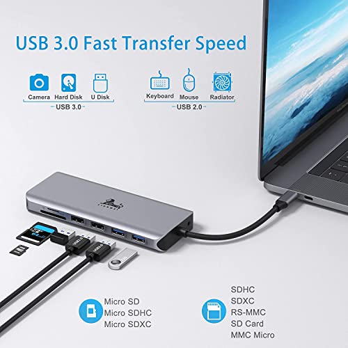 USB C Docking Station Dual Monitor, 13 in 1 Triple Display Laptop Docking Station with 2 HDMI+DP+Ethernet+5USB+SD/TF+USB C PD+Audio for MacBook Pro/Air/Dell/HP/Lenovo/Thinkpad and More Type-C Laptops