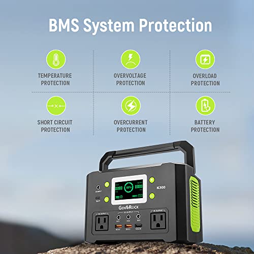 GENSROCK 300W Portable Power Station, 222Wh Solar Generator, Backup Lithium Battery With 110V/300W AC Outlet /QC 3.0/Type-C/LED Light/DC 12V for CPAP Family Emergency Outdoor Camping RV Travel