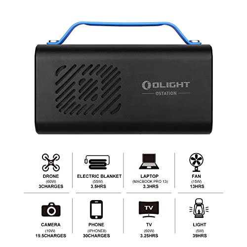OLIGHT OStation Portable Power Station 230.88Wh Capacity USB-C Power Delivery Solar Generator for Outdoors, Camping, Travel, Hunting, Emergency Power, and More