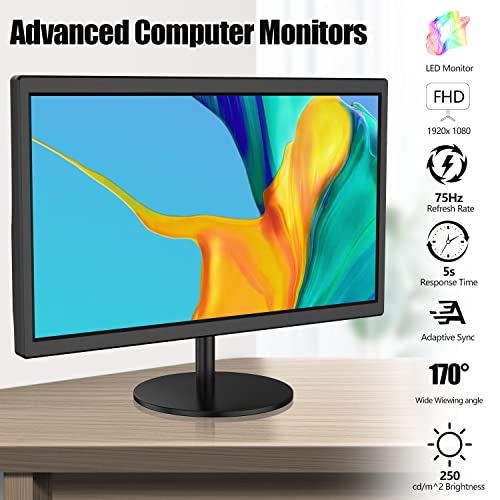 Feihe 21.5 Inch Full HD 1080p Monitor with VGA & HDMI Ports, 75Hz Refresh, Rate & 5s Response Time, Computer Monitor for Business and Office