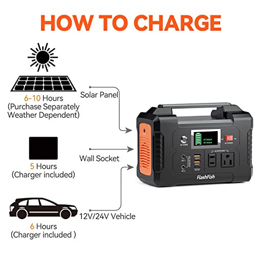 200W Portable Power Station, FlashFish 40800mAh Solar Generator with 110V AC Outlet/2 DC Ports/3 USB Ports, Backup Battery Pack Power Supply for CPAP Outdoor Advanture Load Trip Camping Emergency.