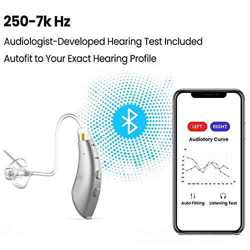 BlaidsX Pro Programmable Hearing Aids for Adults with Mobile App Hearing Test & Noise Cancellation, Hearing Aids for Seniors with Bluetooth, Dual Mic & 48 DSP Channels | USA-Made Multi Core Processor (Both Ears, Grey)