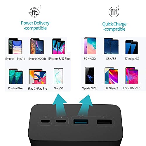 40000mAh Power Bank, ROMOSS 18W PD USB C Fast Charging Portable Charger, 3 Outputs and 2 Inputs External Battery Pack with LED Display for iPhone 12, iPad, MacBook Pro, Surface Pro 7, Samsung S21