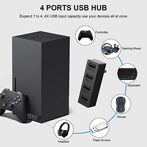 4 Ports USB Hub for Xbox Series S/X- Tensun USB 2.0 High-Speed Expansion Hub Charger Splitter Adapter for Xbox Series S/X Accessories, Compatible with Microsoft Xbox Series S/X Game Console