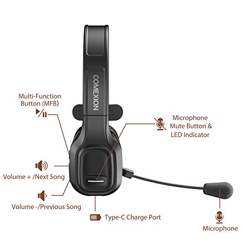 COMEXION Trucker Bluetooth Headset V5.0, Wireless Headset with Noise Canceling&Mute Microphone for Cell Phones, On Ear Bluetooth Headphone with Wireless&Wired Mode for Trucker, Home Office, Skype