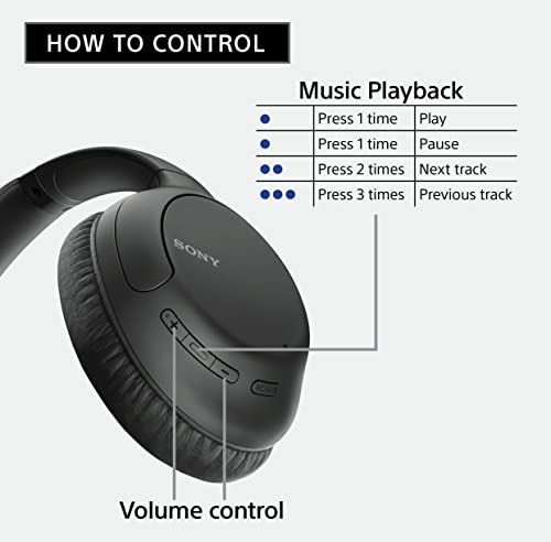 Sony Noise Cancelling Headphones WHCH710N: Wireless Bluetooth Over the Ear Headset with Mic for Phone-Call, Black