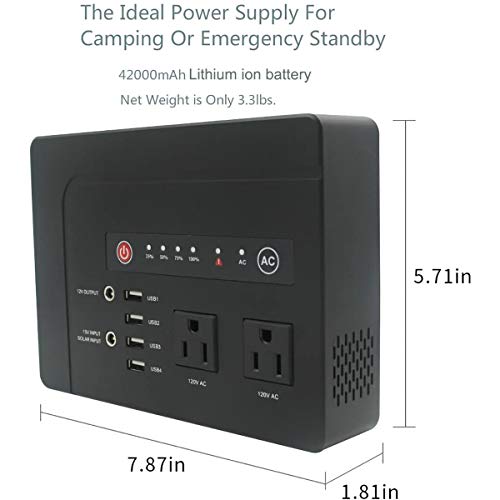 200Watt Portable Power Bank with AC Outlet, Powkey 42000mAh Rechargeable Backup Lithium Battery, 110V Pure Sine Wave AC Outlet for Outdoor RV Trip Travel Home Office Emergency