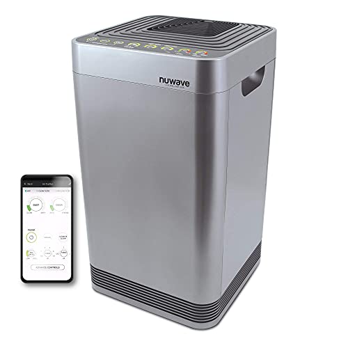 NUWAVE Smart Air Purifier for Home Large Room up to 1,200 Sq. Ft., Auto Function Monitors Air Quality & Adjusts 6 Fan Speeds 5-Stage Filtration System Includes 8 Additional HEPA & Carbon Combo Filters