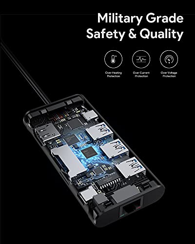 USB C Hub 9 in 1, MAVINEX 4K HDMI USB C Docking Station, 100W Power Delivery, 5Gbps USB-C Data Port, 3 USB 3.0 Ports, MicroSD/TF, 1Gbps Ethernet Adapter for MacBook, Dell XPS, More Type C Devices