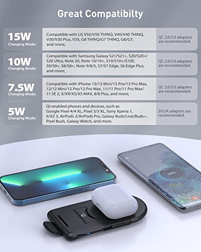 Wireless Charger Stand, 15W Fast Charging Pad for Qi Device, Compact Phone Charger Stand for iPhone 13 Pro Max 12 11 8 Plus X XR XS Mini SE, Pixel 6 5 4, Samsung S21 Ultra S20 S9 Note 10 (No Adapter)