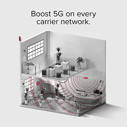 weBoost for Business Office 200 (75 Ohm) Cell Phone Signal Booster | 5G/4G LTE | 72 dB | DIY | All U.S Carriers - Verizon, AT&T, T-Mobile & More | Up to 12,000 sq ft | FCC Approved | 471047