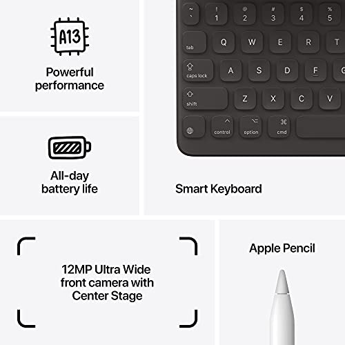 2021 Apple 10.2-inch iPad (Wi-Fi, 64GB) - Space Gray - AOP3 EVERY THING TECH 