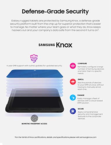 Samsung Galaxy Tab Active PRO 10.1" | 64GB & LTE (UNLOCKED) Water-Resistant Rugged Tablet, Black – SM-T547UZKAXAA