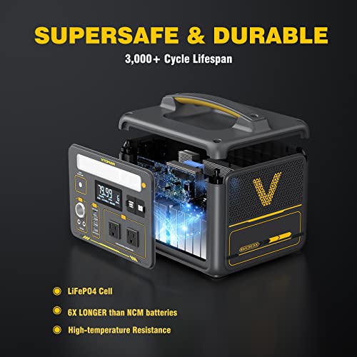 VTOMAN Jump 600X Portable Power Station 600W, 299Wh LiFePO4 Battery Powered Generator with Expandable Capacity, 2x Pure Sine Wave 600W (Surge 1200W) AC Outlets, PD 60W USB-C, 3x Regulated 12V/10A DC