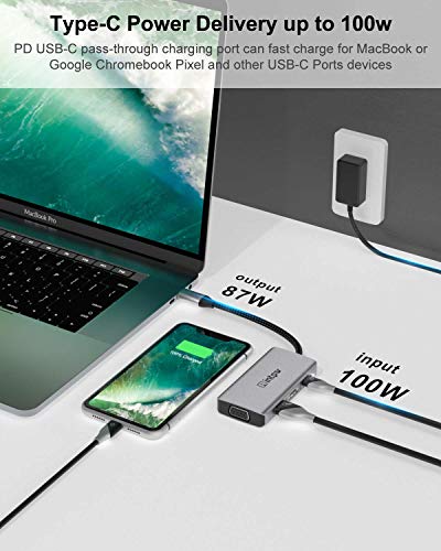 INTPW USB C to VGA Adapter, USB-C to HDMI 4K Multiport Adapter for MacBook Pro/MacBook Air/ipad Pro/Dell XPS/Nintendo Switch with Thunderbolt 3 Port