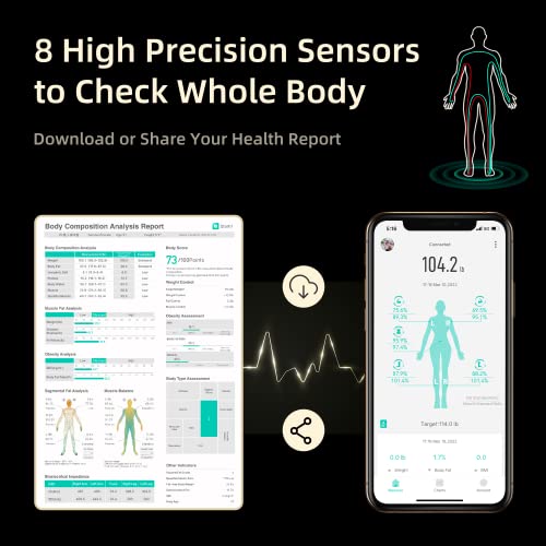 RUNSTAR Scale for Body Weight, High Accurate Digital Body Fat Scale with 8 Electrodes Composition Analyzer with Heart Rate Heart Index Body Balance Extra Large Display 400Lb