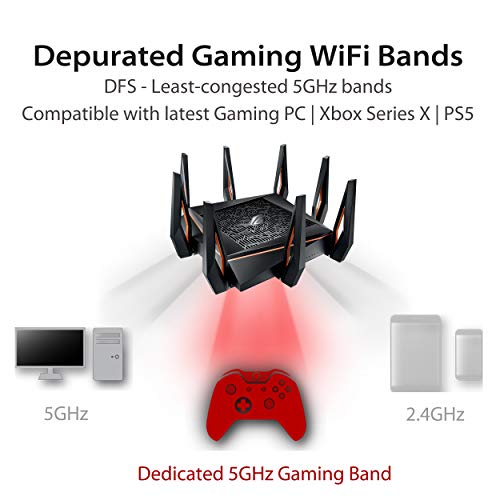 ASUS ROG Rapture WiFi 6 Gaming Router (GT-AX11000) - Tri-Band 10 Gigabit Wireless Router, 1.8GHz Quad-Core CPU, WTFast, 2.5G Port & Dual Band WiFi Repeater & Range Extender (RP-AC1900)