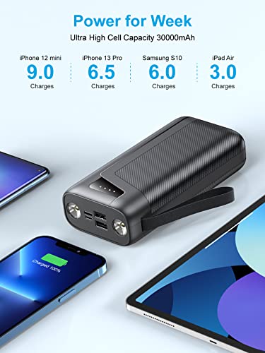 XEGNER Portable Charger, Power Bank 30000mAh Ultra High Capacity, Portable Phone Charger with Dual Outputs, 6W Bright Flashlight, Battery Pack for iPhone, Tablet, and More