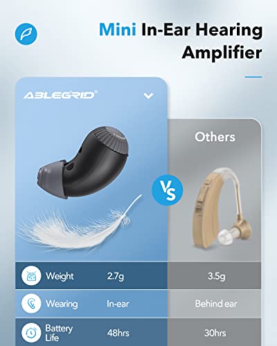 Hearing Aids for Seniors, ABLEGRID Rechargeable Digital Hearing Amplifiers With Noise Cancelling Invisible in-Ear Sound Amplifier Assist Hearing for Adults with Volume Control and Auto Power On & Off
