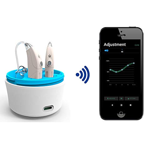 EarSpoke R100 Rechargeable Hearing Amplifier (Pair) w/Smart Hearing Match, Programmable Wireless App Sound Assist Aid, for Adults and Seniors (R100 Rechargeable)