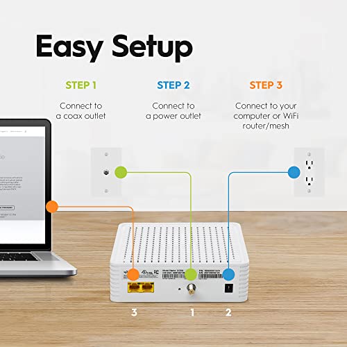 Hitron CODA DOCSIS 3.1 Modem | Pairs with Any WiFi Router or Mesh WiFi | Certified with Comcast Xfinity, Charter Spectrum, Cox | 10x Faster Than DOCSIS 3.0 | Cable Modem with 2X 1 Gbps Ethernet Ports