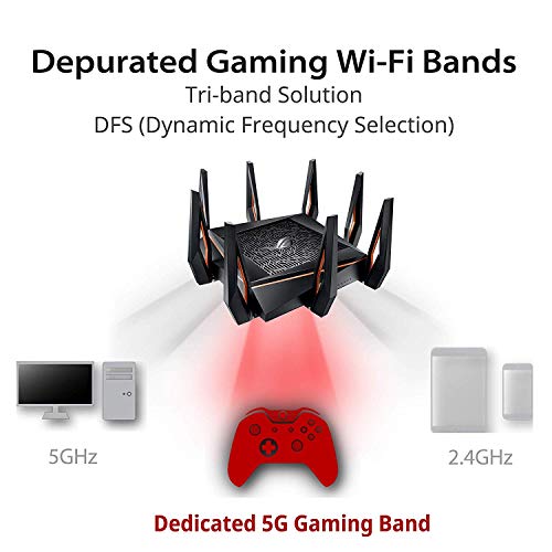 ASUS ROG Rapture WiFi 6 Gaming Router & AX6100 WiFi 6 Gaming Mesh Router (RT-AX92U 2 Pack) - Tri-Band Gigabit Wireless Internet Router, Gaming & Streaming, AiMesh Compatible