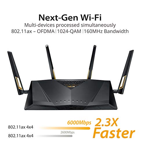 ASUS AX6000 WiFi 6 Gaming Router (RT-AX88U) & ROG Rapture WiFi 6 Gaming Router (GT-AX11000) - Tri-Band 10 Gigabit Wireless Router, 1.8GHz Quad-Core CPU, WTFast, 2.5G Port, AiMesh Compatible, Aura RGB
