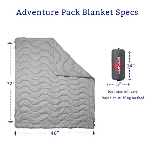 Cascade Mountain Tech Camping Blanket - Lightweight Outdoor Blanket for Camping, Picnics, Concerts, and Travel - 72" x 48"