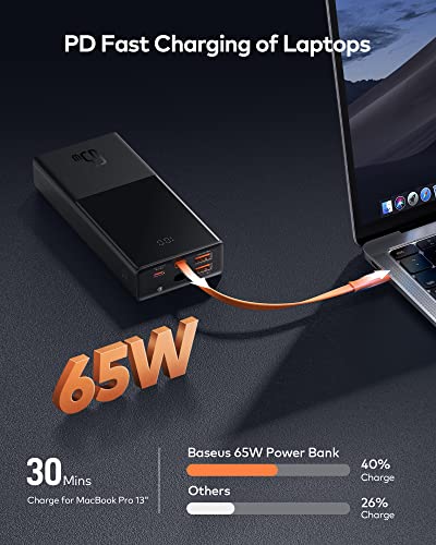 Baseus USB C Power Bank for Laptop, 20000mAh 65W Portable Laptop Power Bank Built in USB C Cable, 4 Outputs External Battery Pack for Lenovo, HP, Dell, MacBook Pro, iPhone, Samsung and More