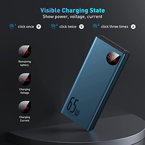 Baseus Power Bank, 65W 20000mAh Laptop Portable Charger, Fast Charging USB C 4-Port PD3.0 Battery Pack for MacBook Dell XPS IPad iPhone 13/12 Pro Mini Samsung Switch