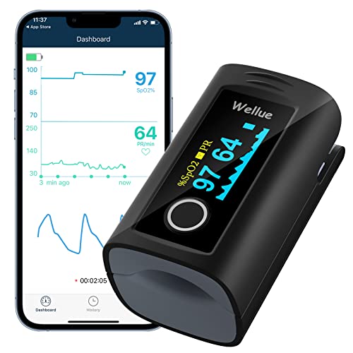 Wellue Bluetooth Pulse Oximeter Fingertip PC-60FW, Blood Oxygen Saturation Monitor with Free APP, Batteries, Carry Bag & Lanyard