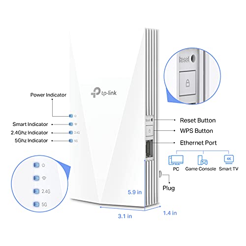 TP-Link OneMesh WiFi 6 Router AX1800 Smart WiFi Router (Archer AX21) – Dual Band Gigabit Router + TP-Link AX1500 WiFi Extender Internet Booster(RE500X), OneMesh WiFi 6 Range Extender