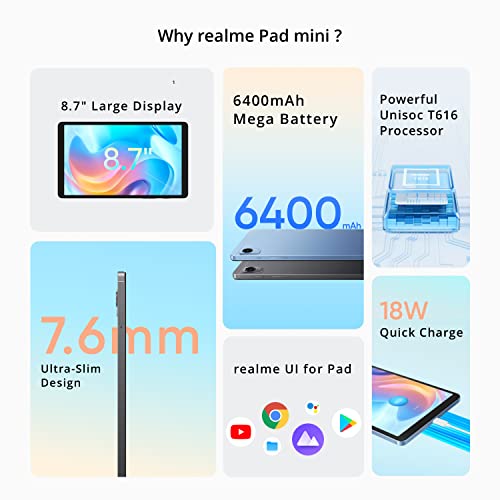 Realme Pad Mini Tablet, 8.7" Large Display Android Tablet, 6400 mAh Battery Capacity, Unisoc T616 Octa-core Processor, Quick Charge 18 W, WiFi,4GB+64GB,Grey