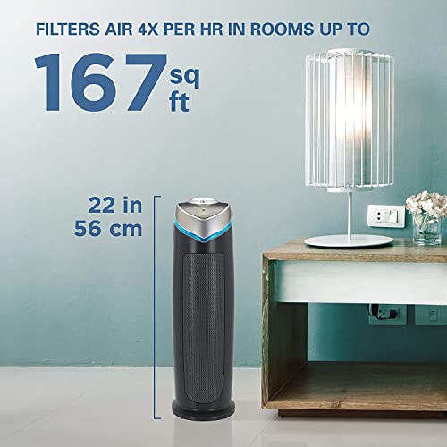 Germ Guardian AC4825 22” 3-in-1 True HEPA Filter Air Purifier for Home, Full Room, UV-C Light Kills Germs, Filters Allergies, Smoke, Dust, Pet Dander, Odors, 3-Yr Wty, GermGuardian, Grey 2-Pck