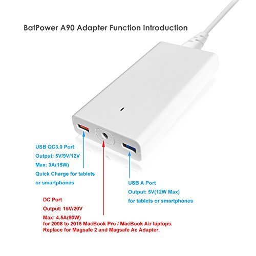BatPower ProE 2 EX10B 148Wh Laptop External Battery Compatible with MacBook Pro Air Power Bank Portable Charger with 120W Slim Ac Adapter Quick Charge Tablet Smartphone -for 2015 and Before Laptop