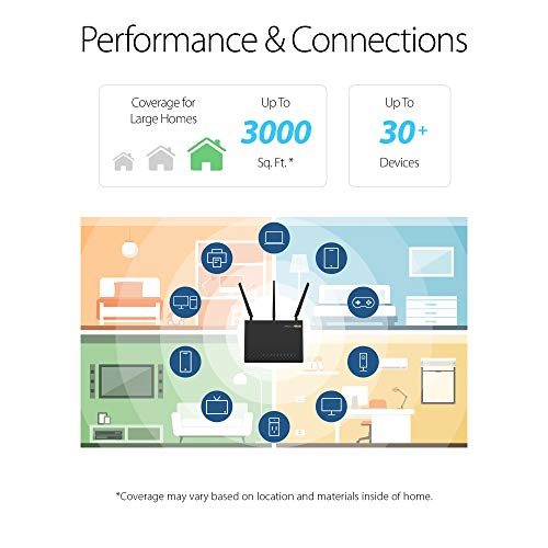 ASUS Dual Band WiFi Repeater & Range Extender (RP-AC1900) & AC1900 WiFi Gaming Router (RT-AC68U) - Dual Band Gigabit Wireless Internet Router, Gaming & Streaming, AiMesh Compatible