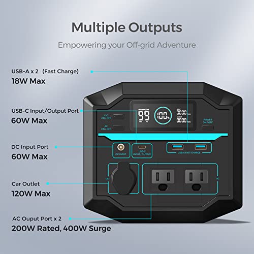 Renogy Portable Power Station, 222Wh Solar Generator, 2 120V/200W AC Outlets, 60W USB-C PD Output, Leightweight Lithium Backup Battery Pass-Through Charging for Outdoor Camping Home Emergency
