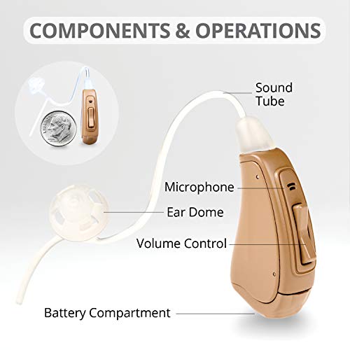 Otofonix Elite Hearing Amplifier to Aid Hearing for Seniors & Adults, Noise Canceling, USA Phone Support (Pair, Beige)