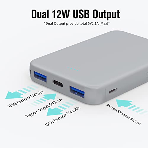 Mini Power Bank, Portable Charger 5000mAh Capacity External Battery Pack Dual Output Port with LED Status Indicator Power Bank for iPhone, Samsung Galaxy, Android Phone,Tablet & etc (Grey)