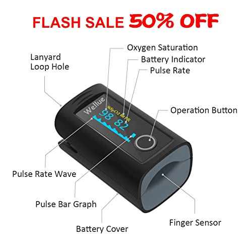 Wellue Bluetooth Pulse Oximeter Fingertip PC-60FW, Blood Oxygen Saturation Monitor with Free APP, Batteries, Carry Bag & Lanyard