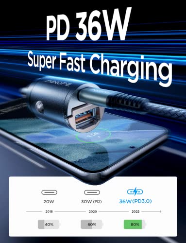 USB C Car Charger Adapter Dual 36W, AINOPE Fast USB Car Charger [PD 30W/PPS 25W/QC 30W], Smaller Cigarette Lighter USB Charger with 3.3ft USB C-C Cable Compatible with Samsung S22, Google Piexl 6