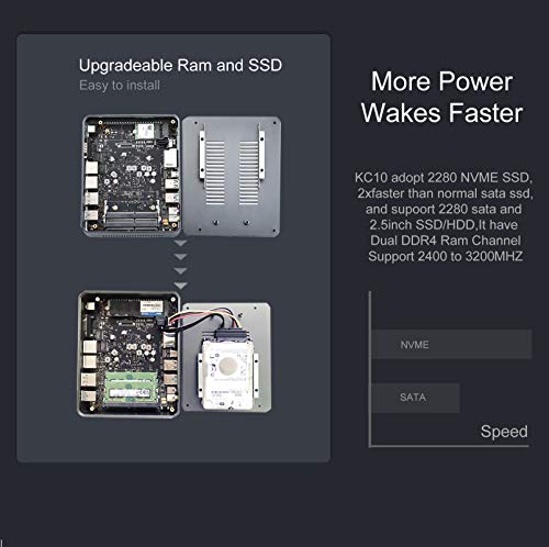 Mini PC Intel core i7 10510U Windows 11, Mini Gaming Desktop Computer, 16GB DDR4 (Max 64GB), 512G NVME SSD, Support 2.5inch HDD/SSD, WiFi 6 /BT 5.1,Dual Gigabit Ethernet,Support Auto Power on